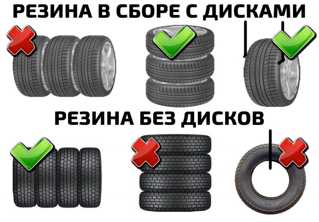 Как правильно хранить колеса на дисках в гараже летом и зимой фото